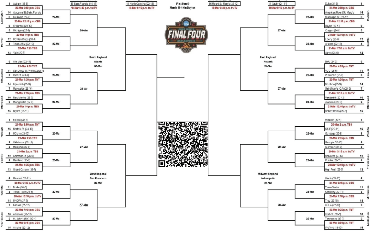 March Madness kicks off tonight